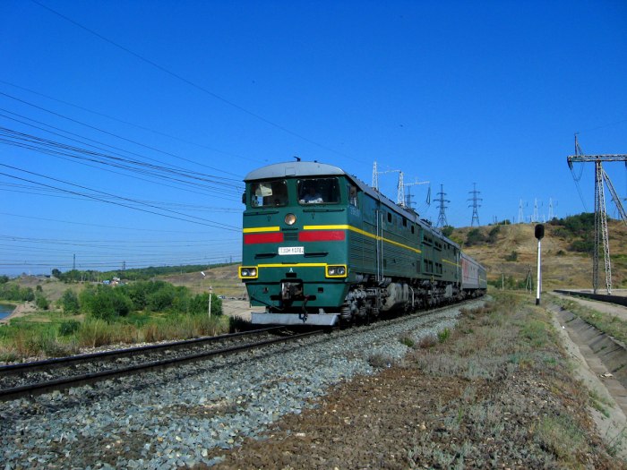 Станция Трофимовский