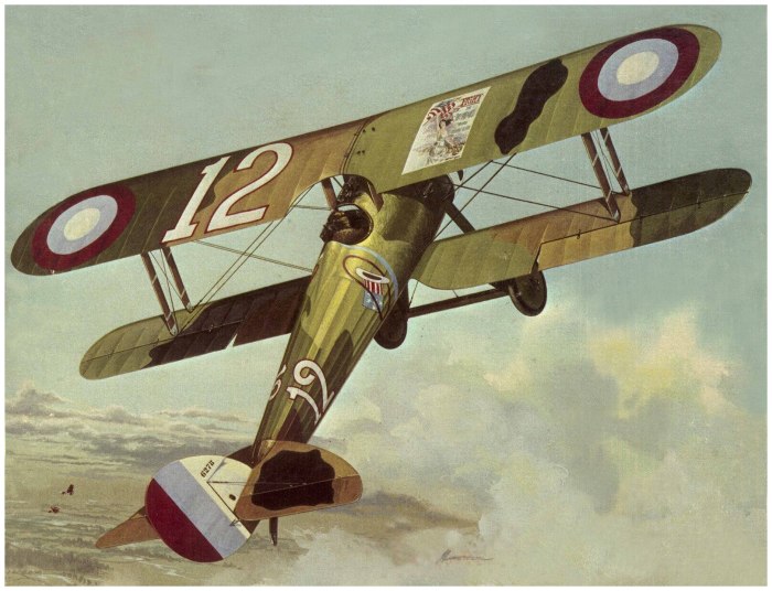 Nieuport 17 скины