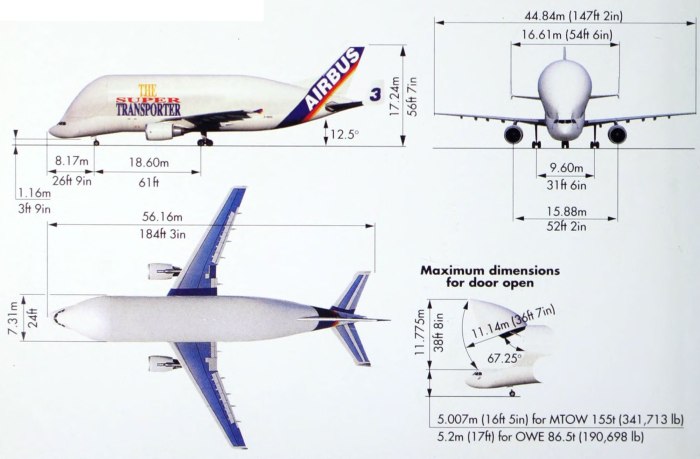 Объем самолета Аэробус 380