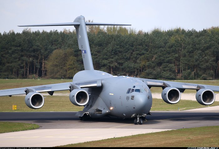 Boeing c-17 Globemaster III военно-транспортные самолёты