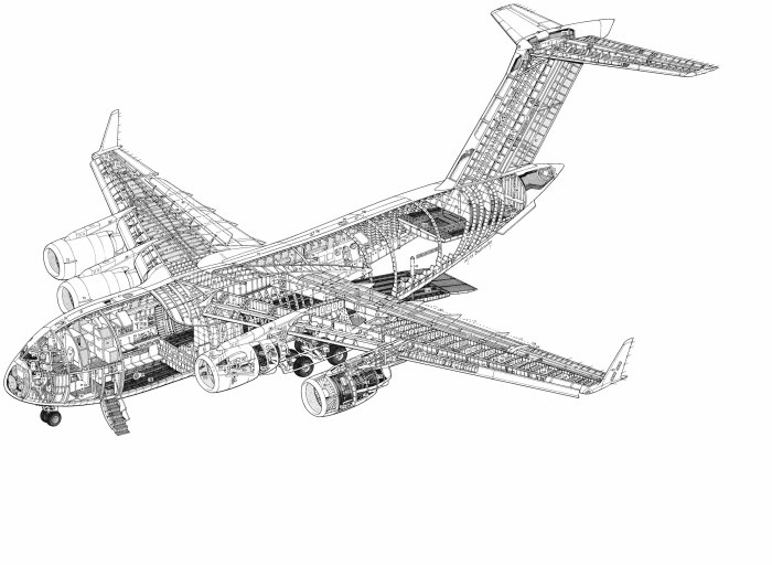Boeing c-17 Globemaster