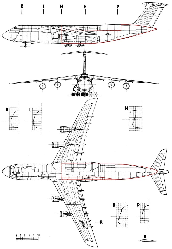 Lockheed c-5 Galaxy чертежи