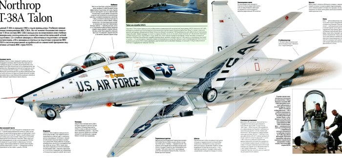 Northrop t-38 Talon