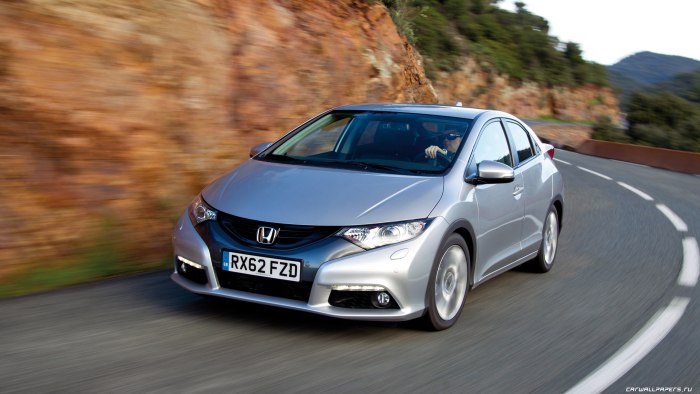Renault Civic