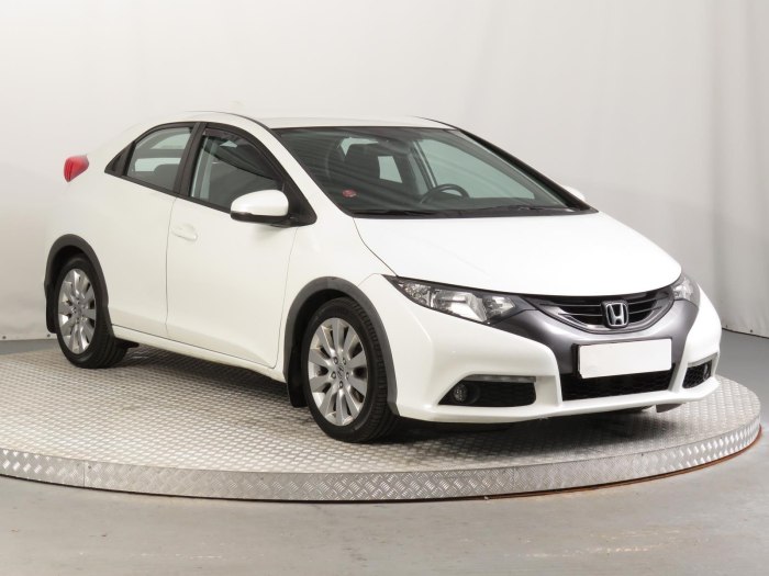 Honda Civic 1.6 i-DTEC