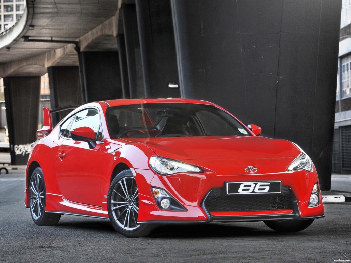 Gt86 Aero Edition