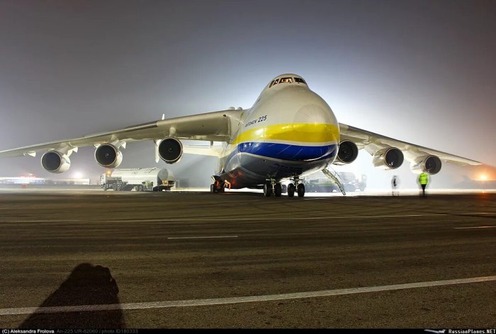 АН-225 Мрия фото