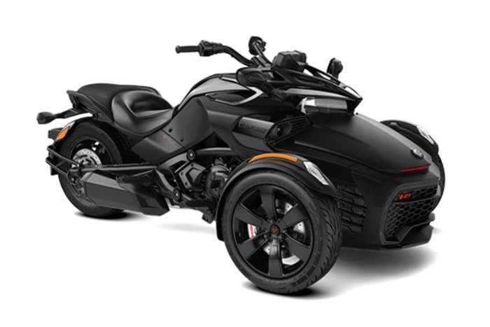 Can-am Spyder f3 2020