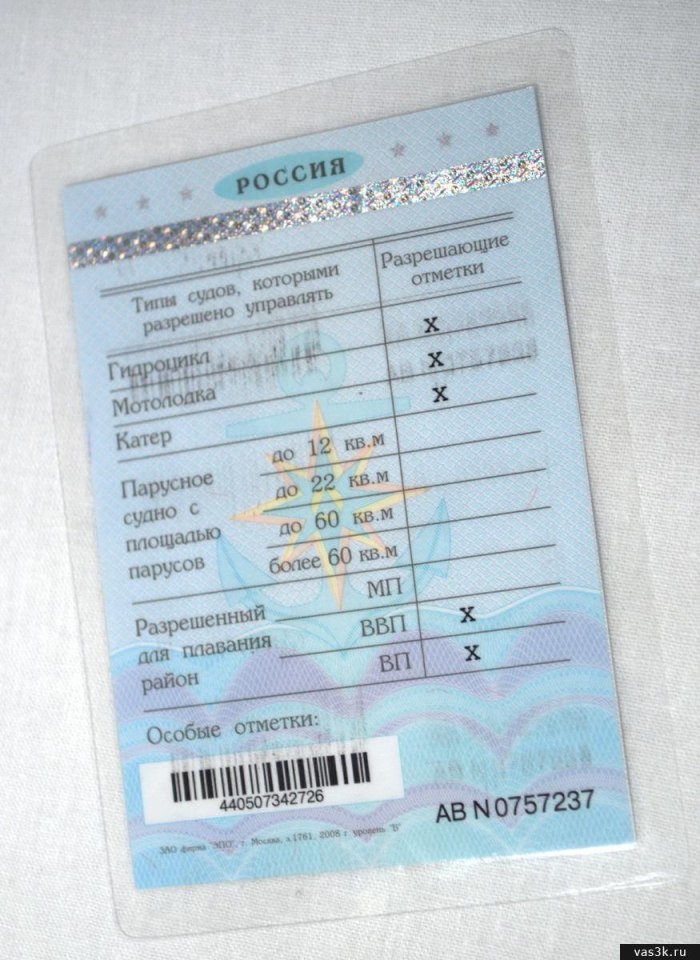 Водные права