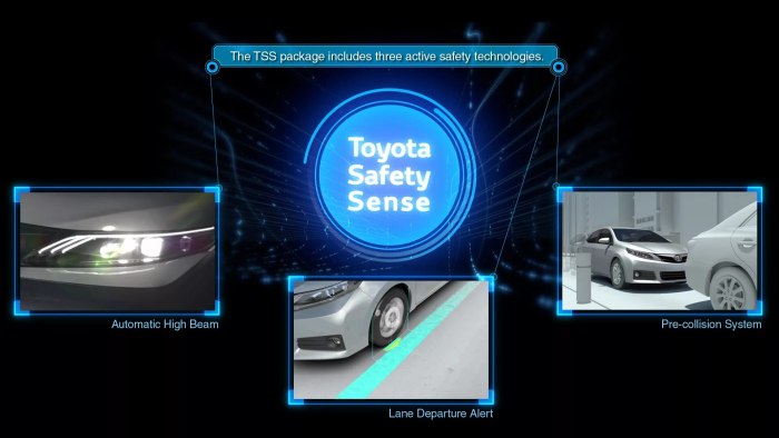 Toyota Safety System"