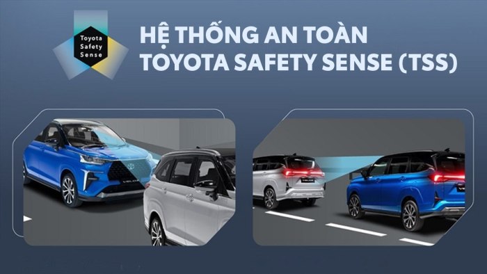 Toyota Safety sense