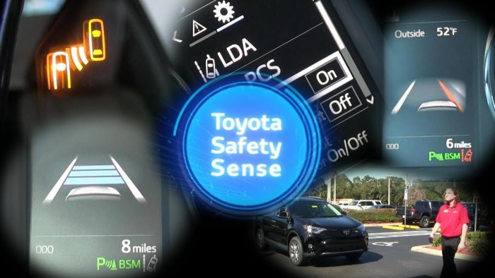 Toyota Safety sense