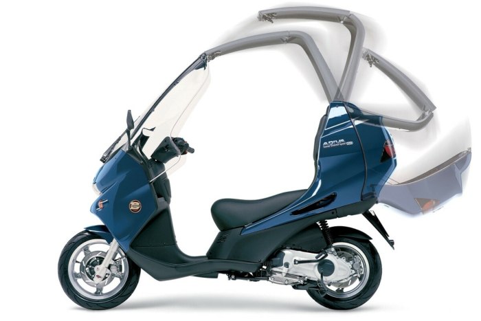 Adiva 250 Scooter