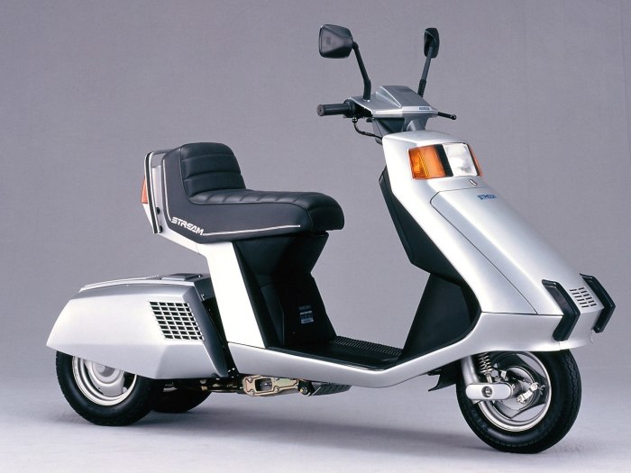 Скутер Хонда ЦФ 250