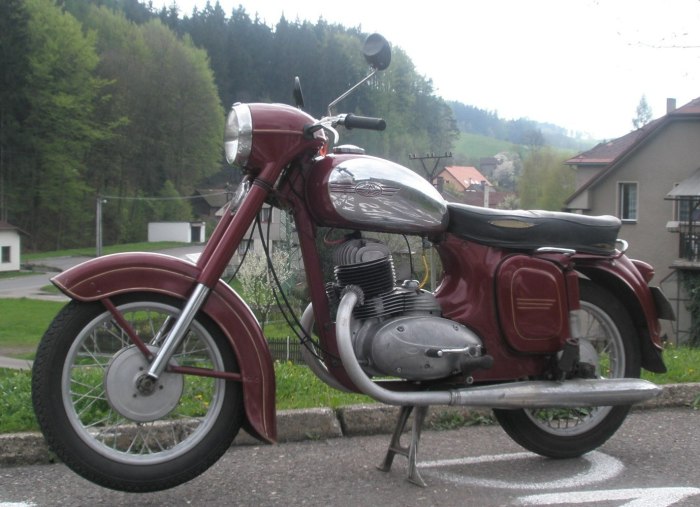 Ява 250 старушка
