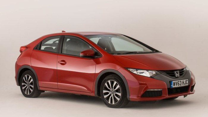Honda Civic 2023