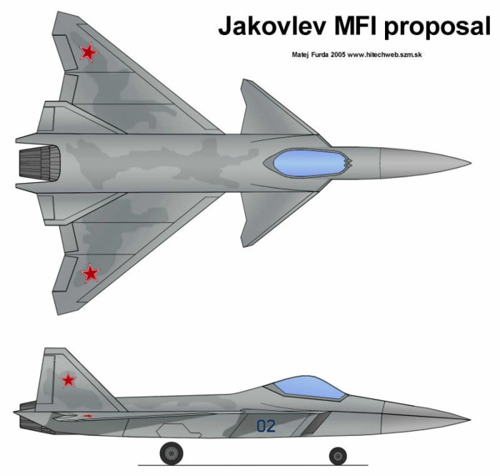 Яковлев як-201