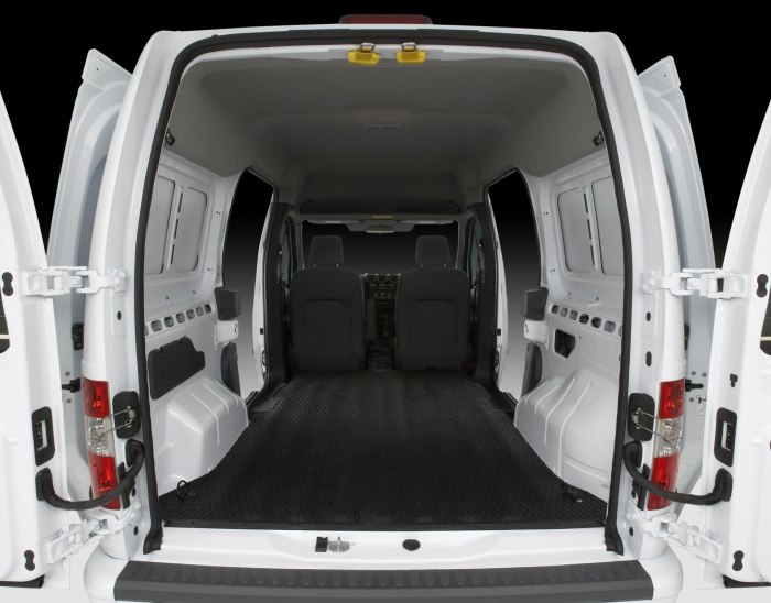 Ford Transit connect грузовой