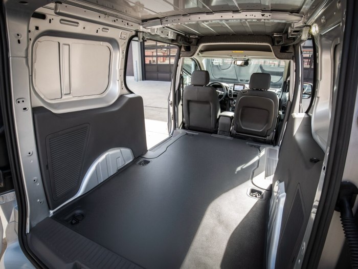 Ford Transit connect 2021 салон