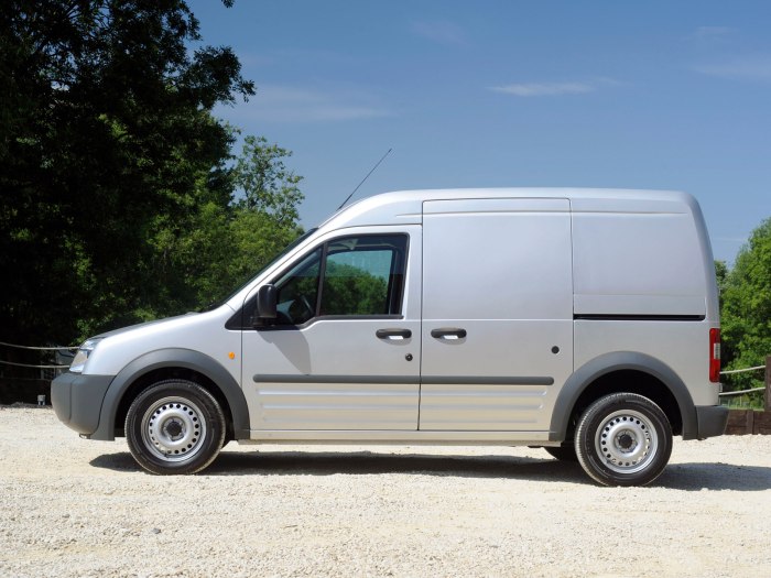 Ford Transit connect грузовой