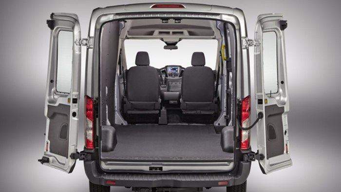 Ford Transit 2014 комплектации
