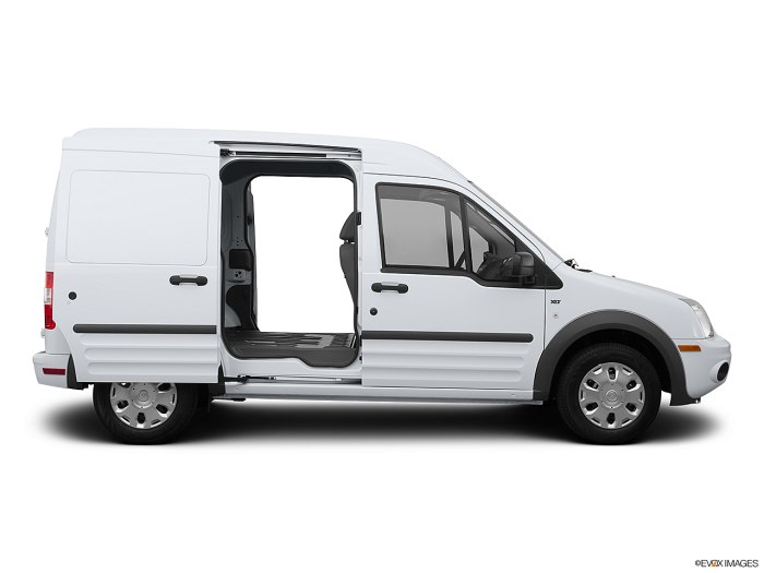 Ford Transit connect грузовой
