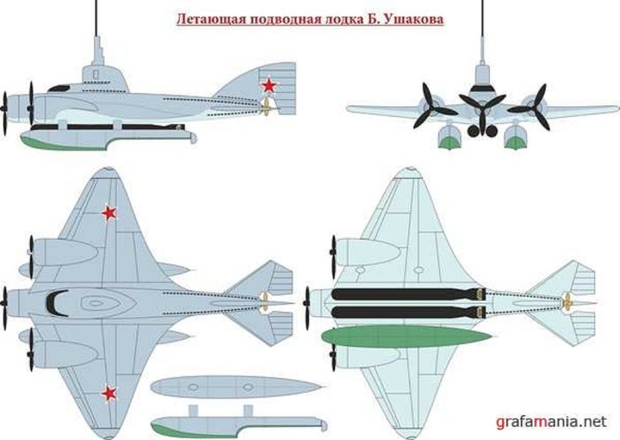Самолёт ЛПЛ Ушакова