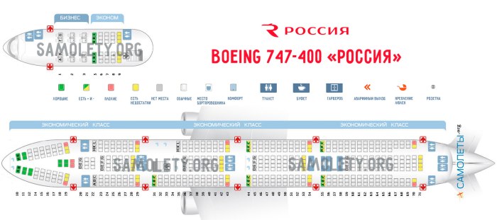 Самолёт Боинг 747 схема салона
