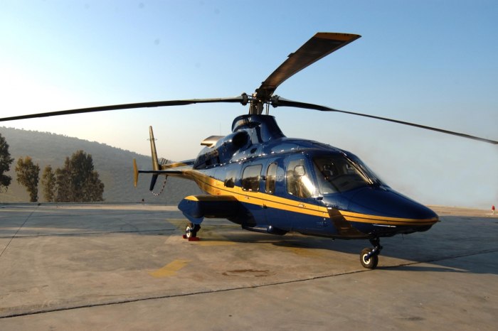 Aw119 вертолет
