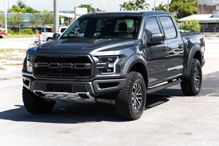 Ford f150 Raptor 2020