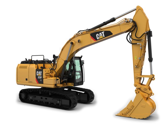 Caterpillar 320c