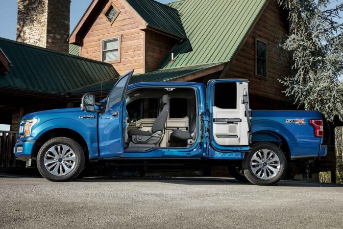 Ford f 150 Pickup в Канаде