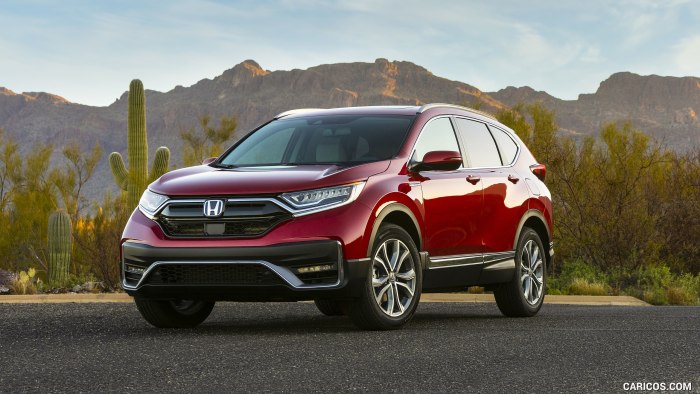 Honda CRV Hybrid 2020