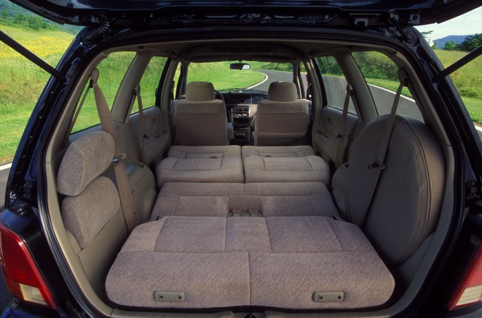 Honda Odyssey 2 поколение багажник