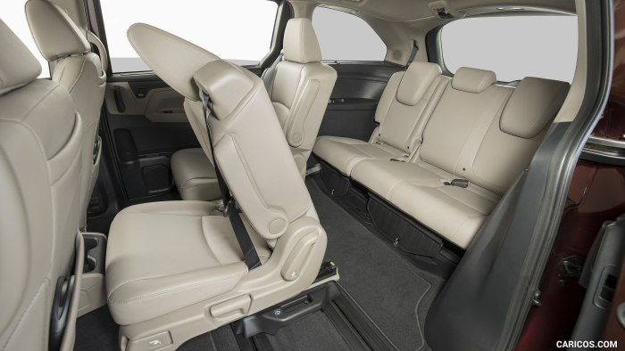 Honda Odyssey 7 мест