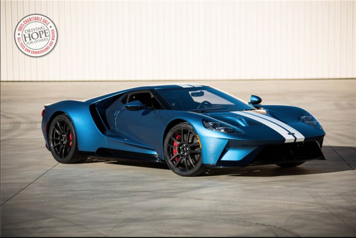 Ford gt40 2017