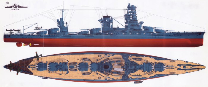 IJN Hyuga линкор
