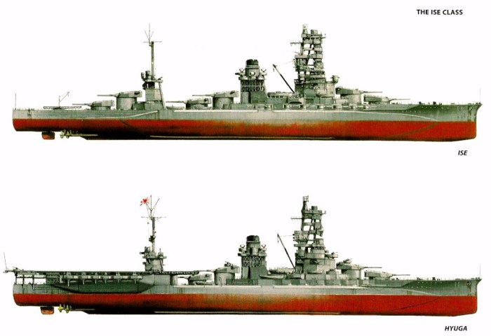 IJN Hyuga линкор