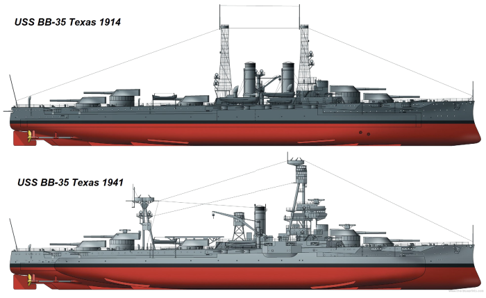 Дредноут, BB-35 «Техас»