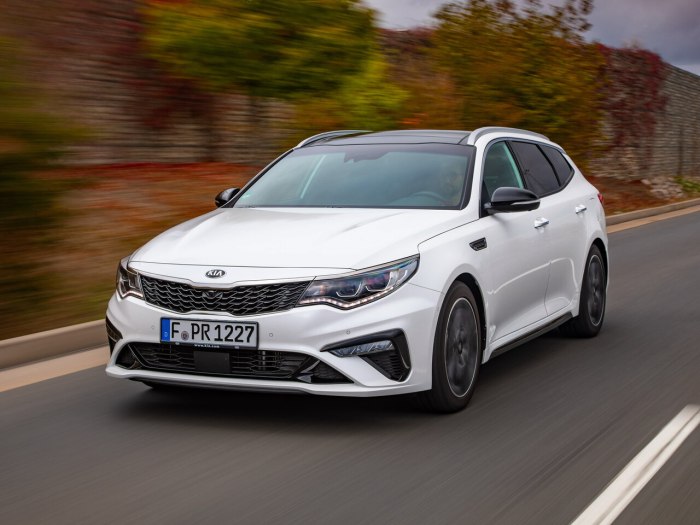 Kia Optima IV