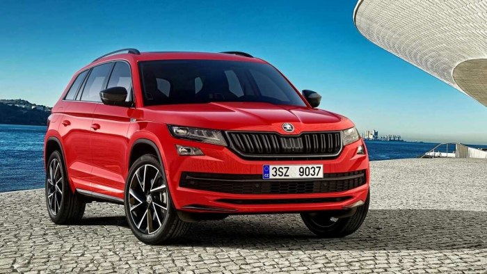 Skoda Kodiaq 2018