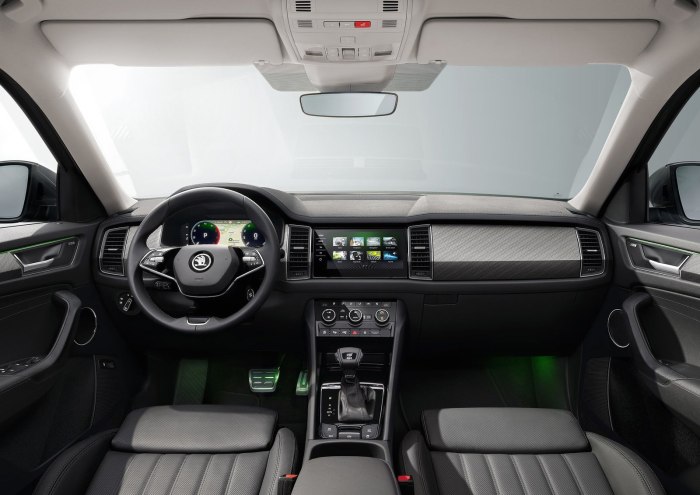 Skoda Kodiak 2022
