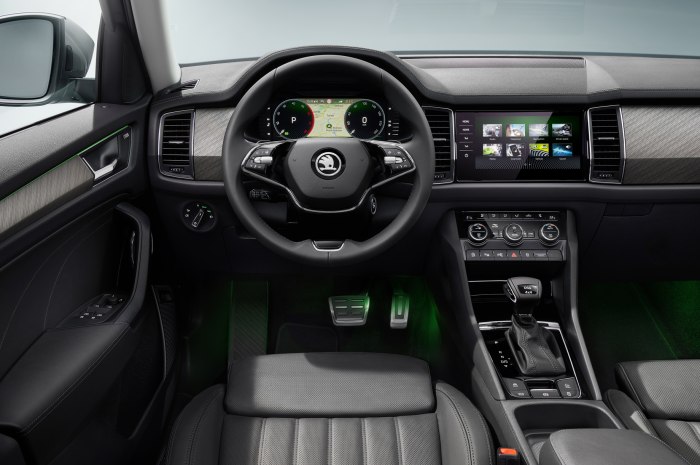 Skoda Kodiak 2021