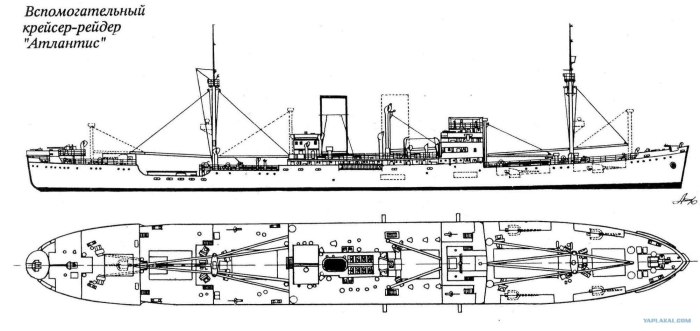 Вспомогательный крейсер Лена 1904 г