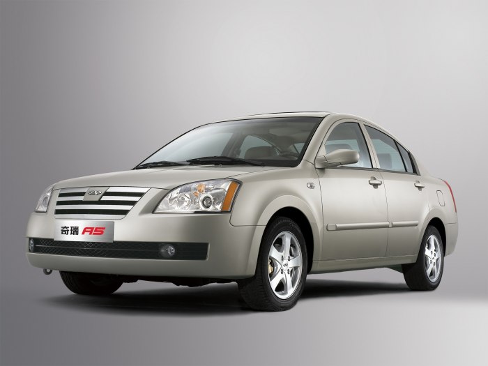 Chery fora