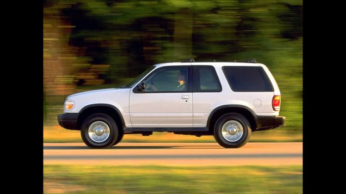 Ford Explorer u2
