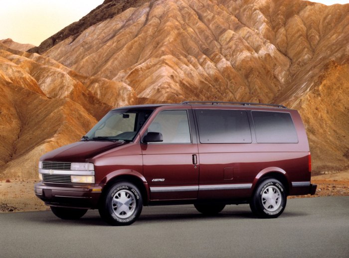Chevrolet Astro 1994