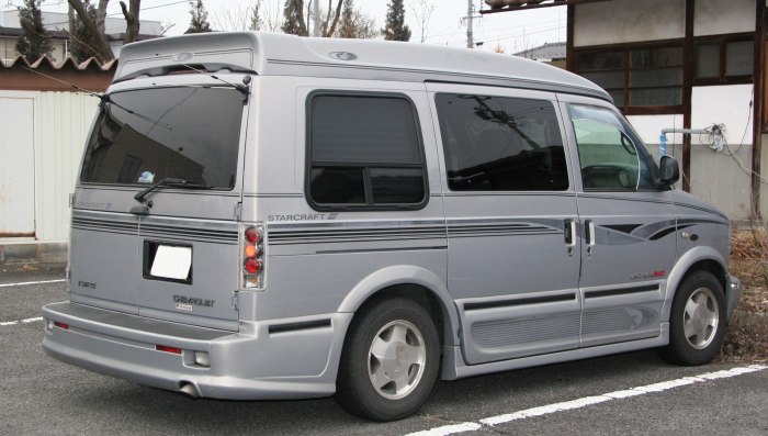 Astro van 1996 Chevrolet