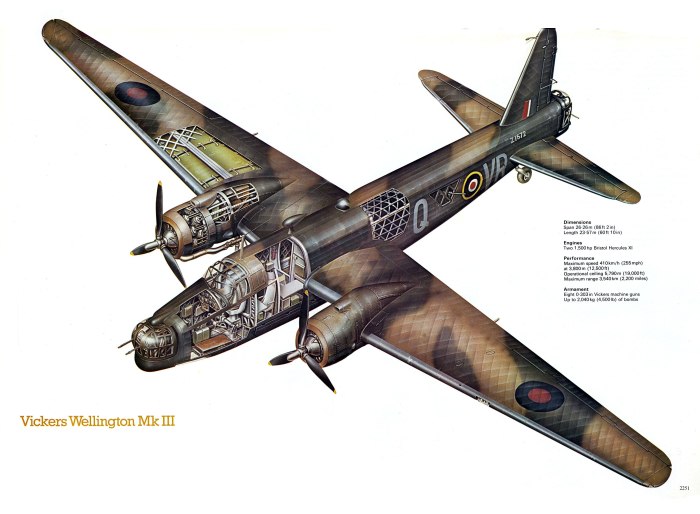 Vickers Wellington бомбардировщики второй мировой войны