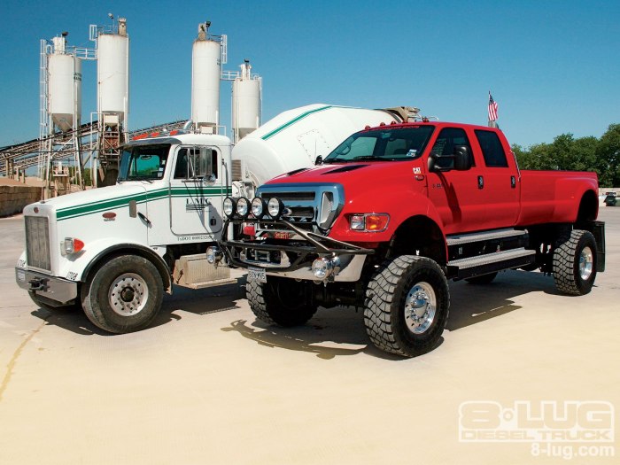 Ford f650